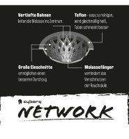 Cyborg Sieb - Network